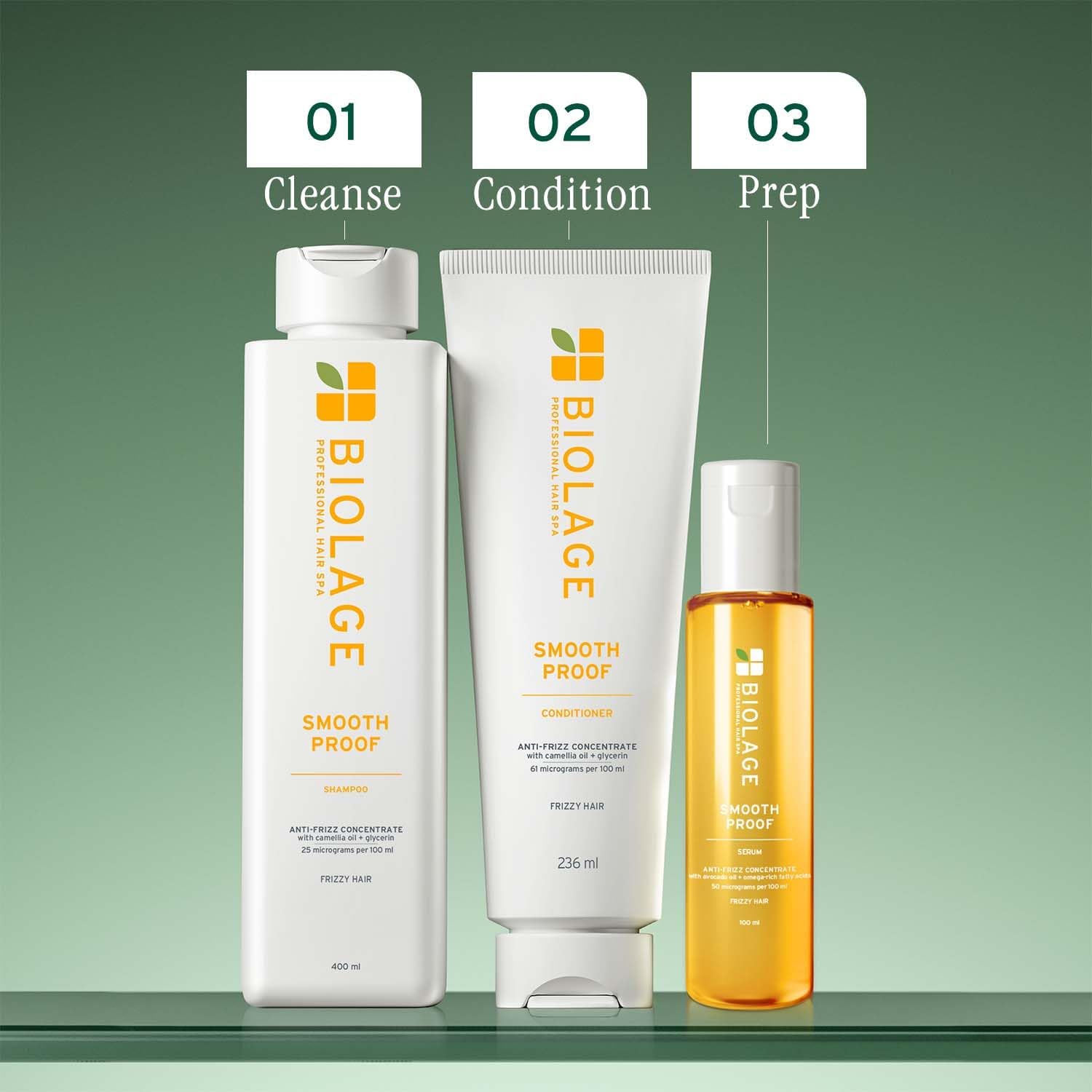 Matrix Biolage Smoothproof Avocado Deep Smoothing Serum Smoothes and Controls Frizzy hair - 100ml